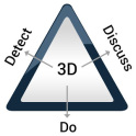 3D Observation
