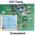 CFI Tools Crosswind Calculator