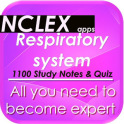 NCLEX Respiratory System 1100Q