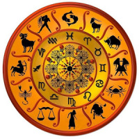 Astrology in Kannada