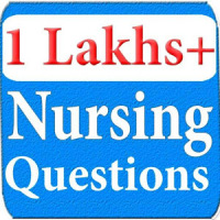 Nursing Officer exam preparation by gk4success