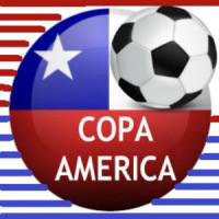 Copa America 2015 (Chile)