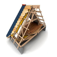 Loft calculation and Roofing