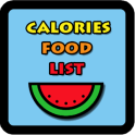 Calories Food List