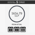 Chile Dolar
