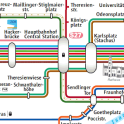 Munich Subway Map