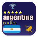 Argentina FM Radio Tuner