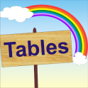Kids Tables Learning