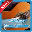 Kunci Gitar Jhonny Iskandar