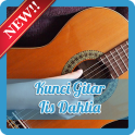 Kunci Gitar Iis Dahlia
