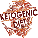 Ketogenic Diet Guide