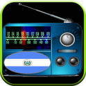 Radios El Salvador