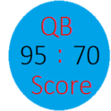 Quiz Bowl Score Keeper