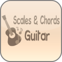 Scales & Chords
