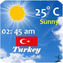 Tiempo Turquía