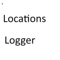 Locations Logger
