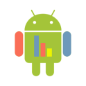 Androidplot Demos