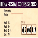 ALL INDIA PINCODE DIRECTORY