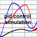 pid control simulation