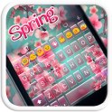 Spring Emoji Keyboard Theme