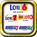 Números de la lotería Loto 6