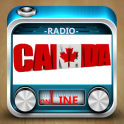 Radio Top Canada
