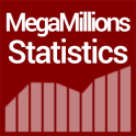 Mega Millions lotto statistics