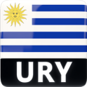 Uruguay Radio Stations FM-AM