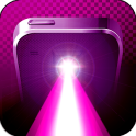 The Power Ladies Flashlight Super Bright LED Torch