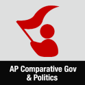AP Comparative Gov. & Politics