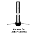 Markers for Lecher Antenna