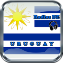 Radios del Uruguay Gratis