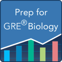 Varsity Tutors GRE® Exam Prep - Biology