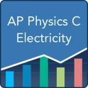 AP Physics C Electricity Prep