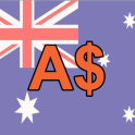 AUD Currency Calculator