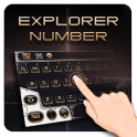 Numeric keyboard