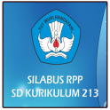 RPP SD kls I kurikulum 2013