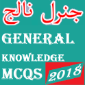 General Knowledge Important MCQs