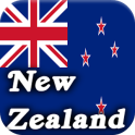 Historia de Nueva Zelanda
