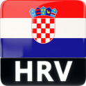 Croatia Radio Stations FM-AM