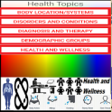 Basic Health Topics