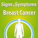 Signs & Symptoms Breast Cancer