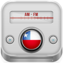 Chile-Radios Gratis AM FM