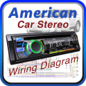 American Car Stereo Wiring Diagrams