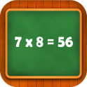 Learn multiplication table
