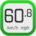 Speedometer GPS digital