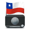 Radio FM Chile: Radios Online