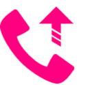 Call Forwarding On SMS