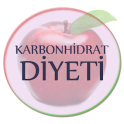 Karbonhidrat Diyeti