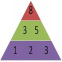 Number Pyramid (Math Pyramid)